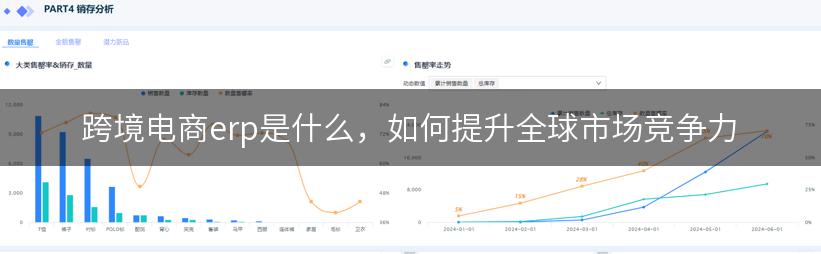 跨境电商erp是什么，如何提升全球市场竞争力