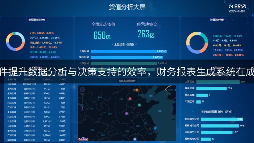 如何通过在线报表软件提升数据分析与决策支持的效率，财务报表生成系统在成本控制中的最佳实践