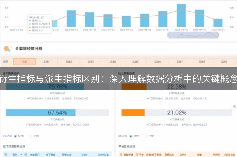 衍生指标与派生指标区别：深入理解数据分析中的关键概念