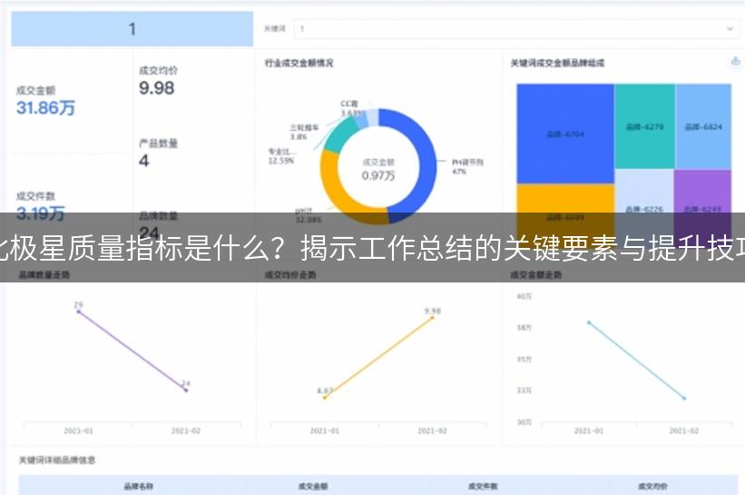 北极星质量指标是什么？揭示工作总结的关键要素与提升技巧