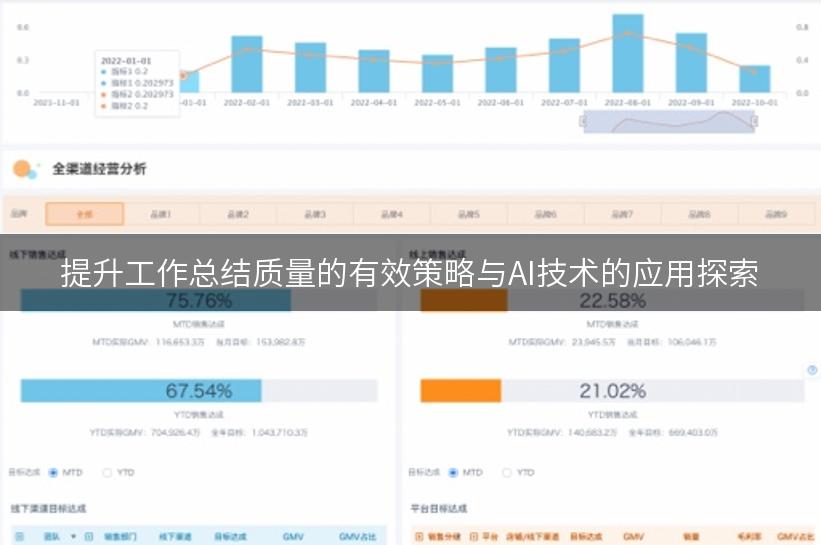 提升工作总结质量的有效策略与AI技术的应用探索