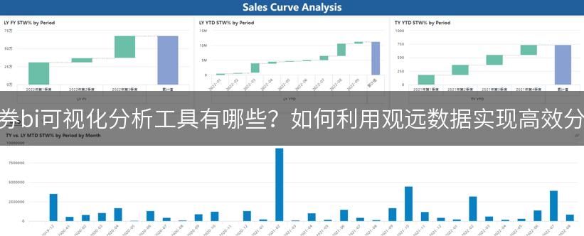 证券bi可视化分析工具有哪些？如何利用观远数据实现高效分析