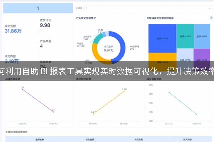 如何利用自助 BI 报表工具实现实时数据可视化，提升决策效率？