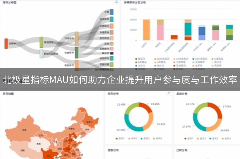 北极星指标MAU如何助力企业提升用户参与度与工作效率