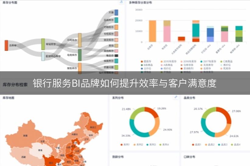 银行服务BI品牌如何提升效率与客户满意度