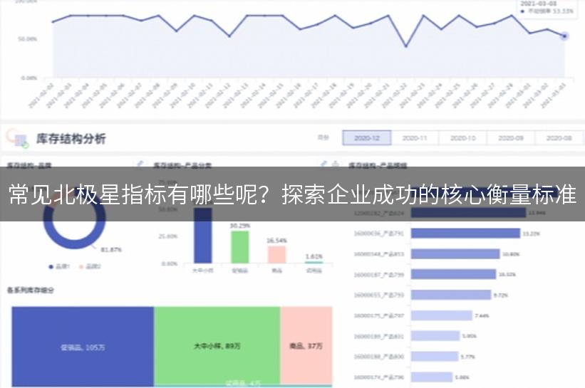 常见北极星指标有哪些呢？探索企业成功的核心衡量标准