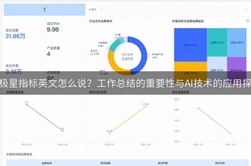 北极星指标英文怎么说？工作总结的重要性与AI技术的应用探索