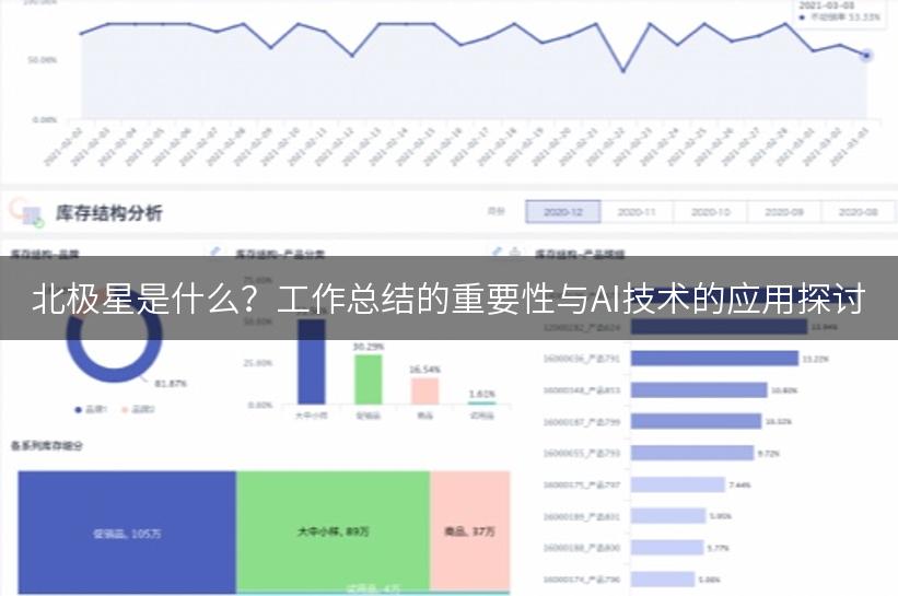 北极星是什么？工作总结的重要性与AI技术的应用探讨