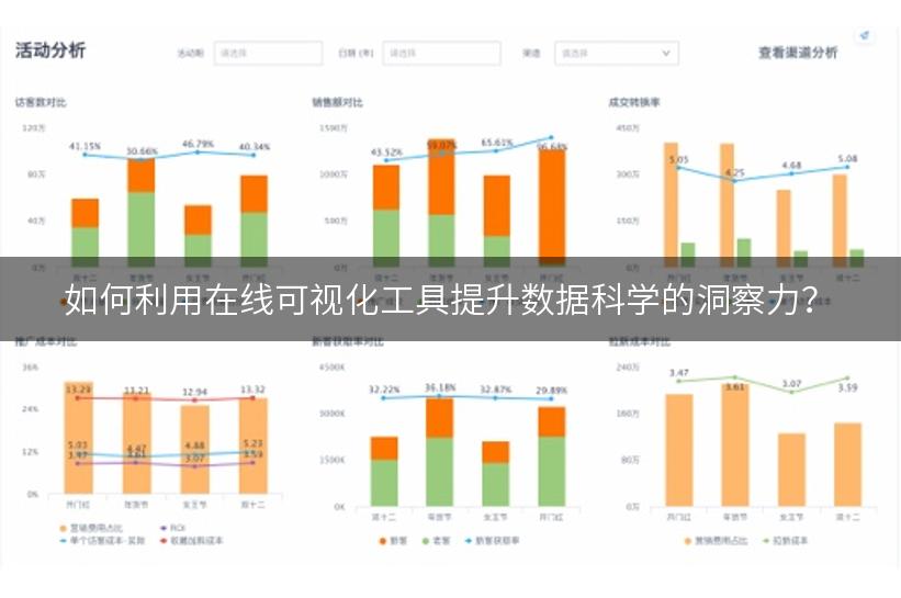 如何利用在线可视化工具提升数据科学的洞察力？