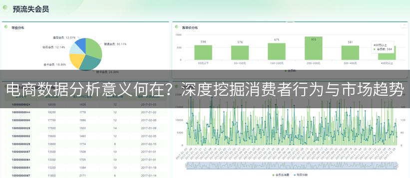 电商数据分析意义何在？深度挖掘消费者行为与市场趋势