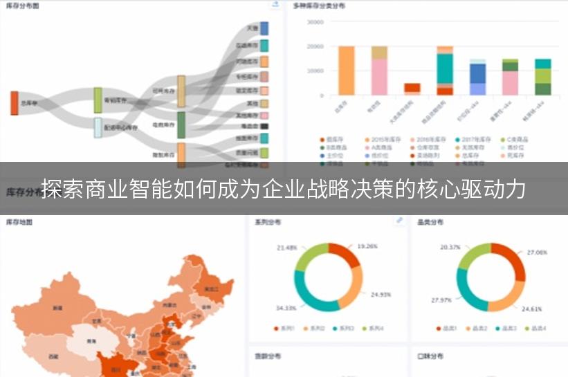 探索商业智能如何成为企业战略决策的核心驱动力