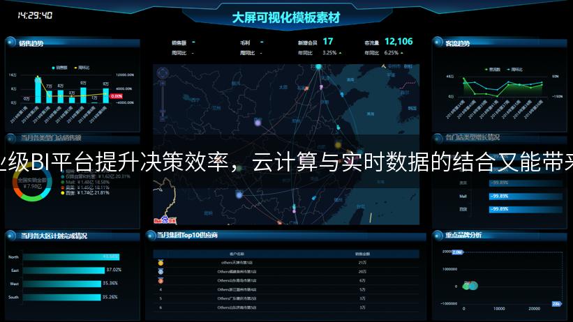 如何通过企业级BI平台提升决策效率，云计算与实时数据的结合又能带来哪些优势？