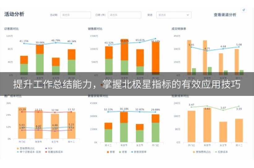 提升工作总结能力，掌握北极星指标的有效应用技巧