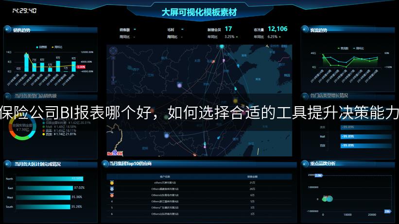 保险公司BI报表哪个好，如何选择合适的工具提升决策能力