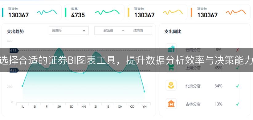 选择合适的证券BI图表工具，提升数据分析效率与决策能力