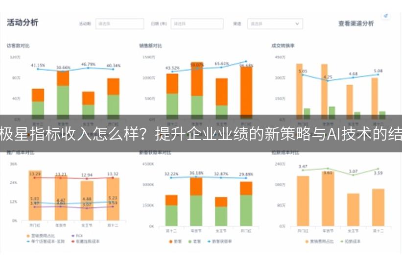 北极星指标收入怎么样？提升企业业绩的新策略与AI技术的结合