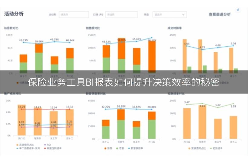 保险业务工具BI报表如何提升决策效率的秘密