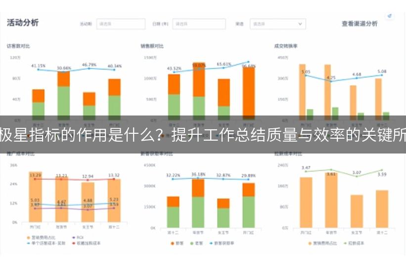 北极星指标的作用是什么？提升工作总结质量与效率的关键所在