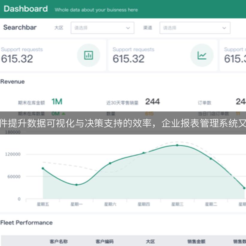 如何通过在线报表制作软件提升数据可视化与决策支持的效率，企业报表管理系统又如何优化数据分析流程？