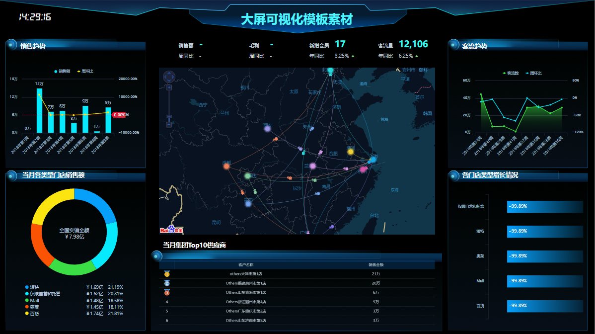 第三方北极星指标是什么？工作总结在职场中的重要性与应用探讨