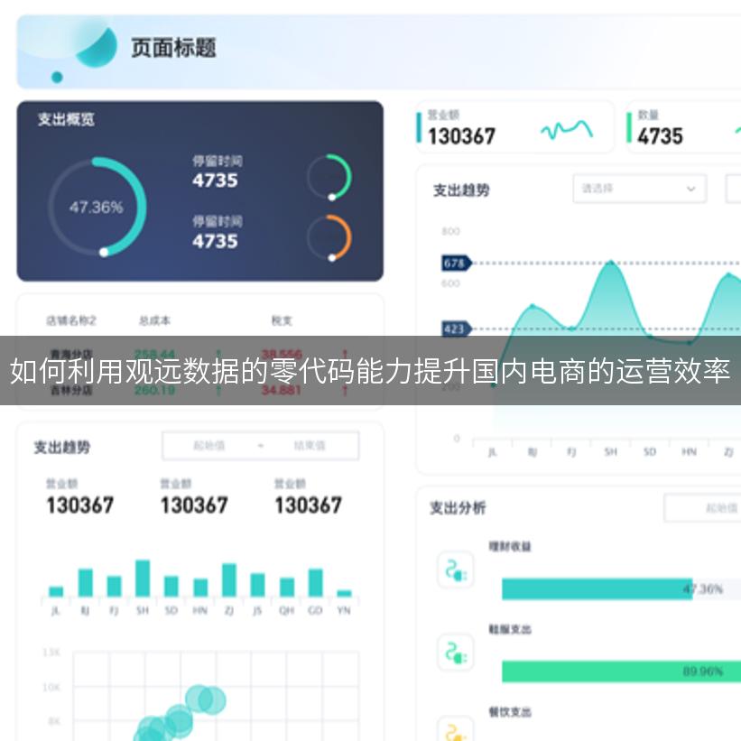 如何利用观远数据的零代码能力提升国内电商的运营效率