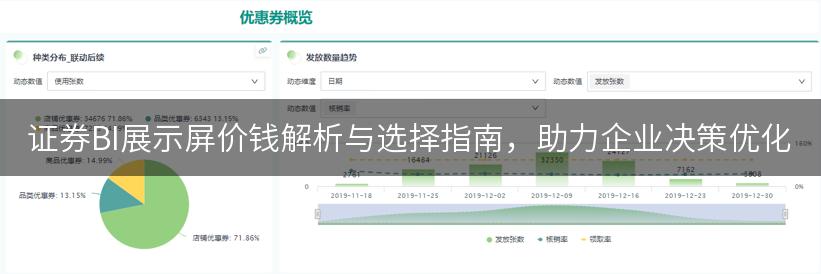 证券BI展示屏价钱解析与选择指南，助力企业决策优化