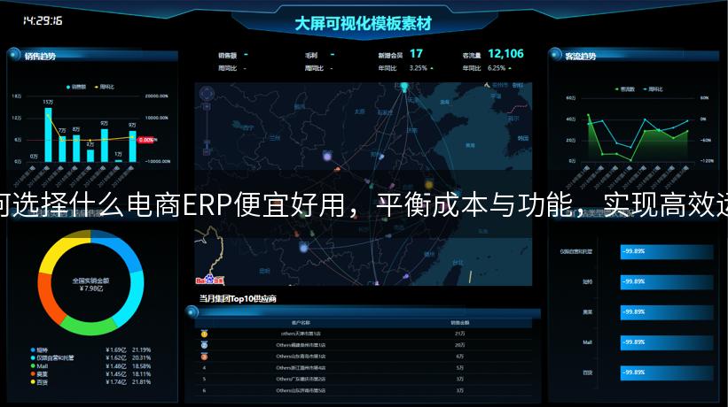 如何选择什么电商ERP便宜好用，平衡成本与功能，实现高效运营