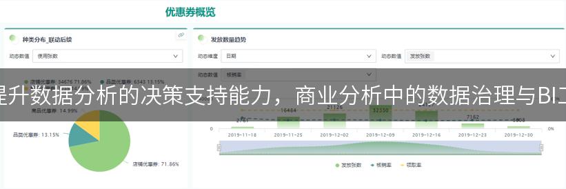 如何利用云计算提升数据分析的决策支持能力，商业分析中的数据治理与BI工具的优缺点解析