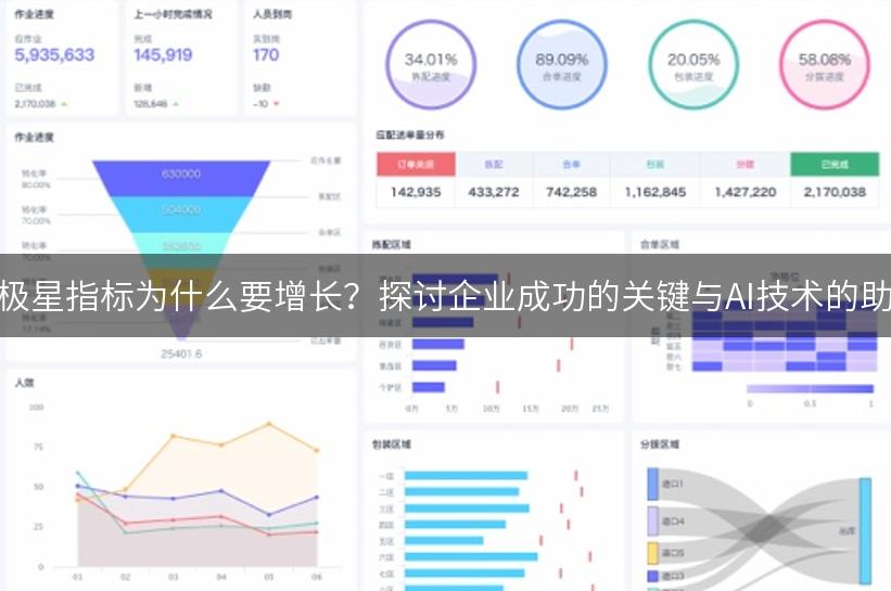 北极星指标为什么要增长？探讨企业成功的关键与AI技术的助力