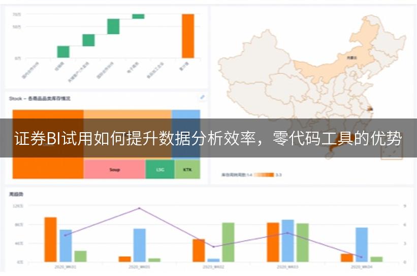 证券BI试用如何提升数据分析效率，零代码工具的优势