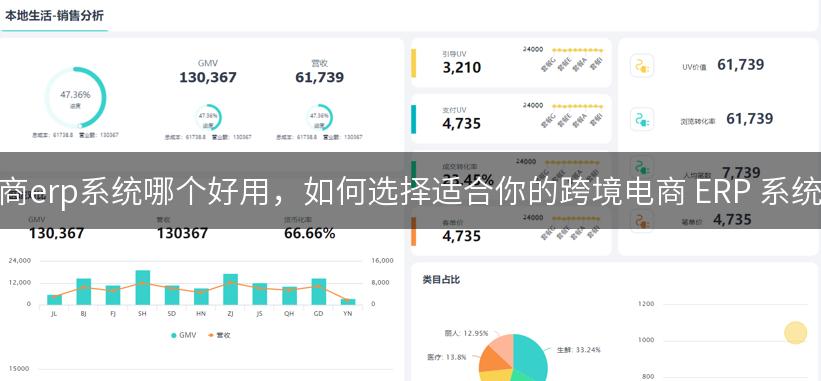 电商erp系统哪个好用，如何选择适合你的跨境电商 ERP 系统？