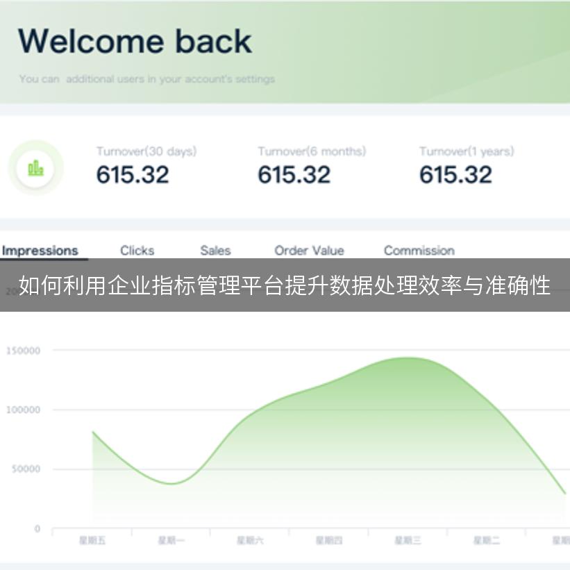 如何利用企业指标管理平台提升数据处理效率与准确性