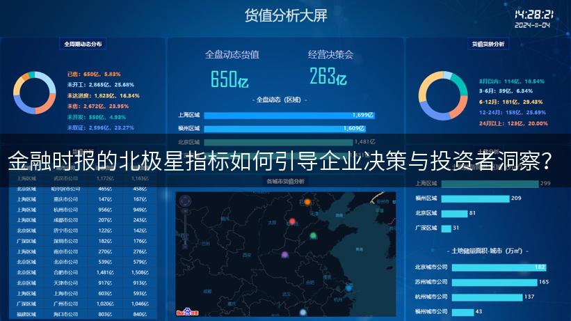 金融时报的北极星指标如何引导企业决策与投资者洞察？