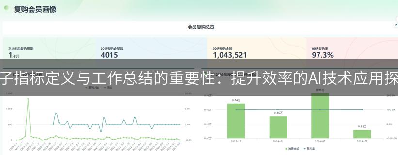 原子指标定义与工作总结的重要性：提升效率的AI技术应用探索