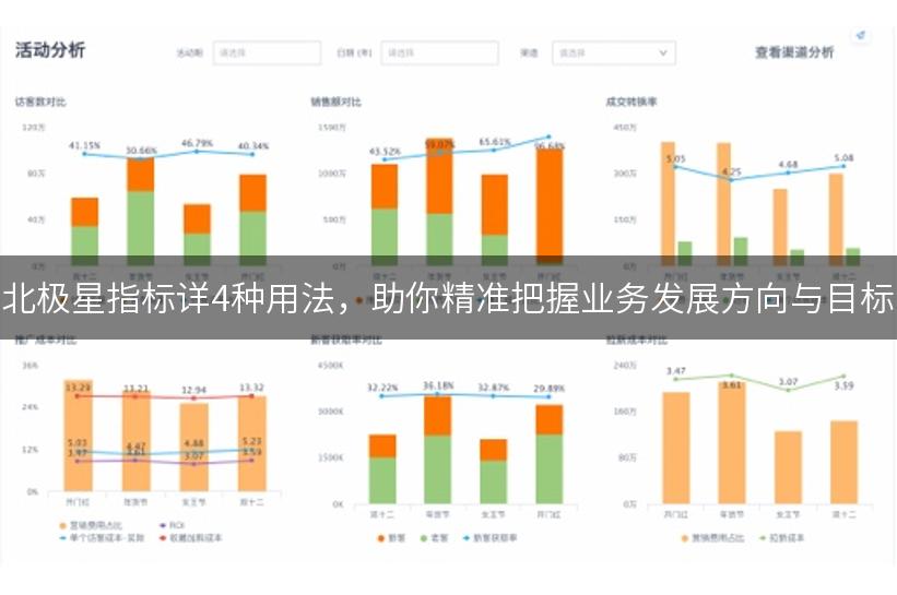 北极星指标详4种用法，助你精准把握业务发展方向与目标