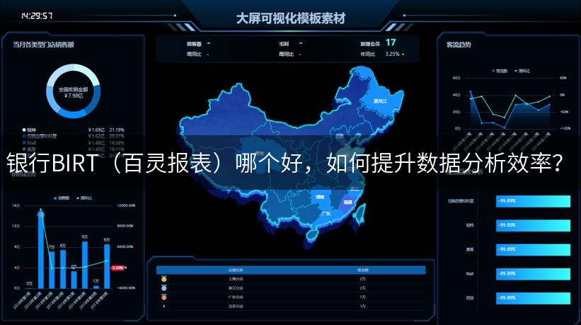 银行BIRT（百灵报表）哪个好，如何提升数据分析效率？