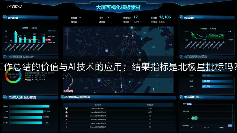 工作总结的价值与AI技术的应用，结果指标是北极星批标吗？