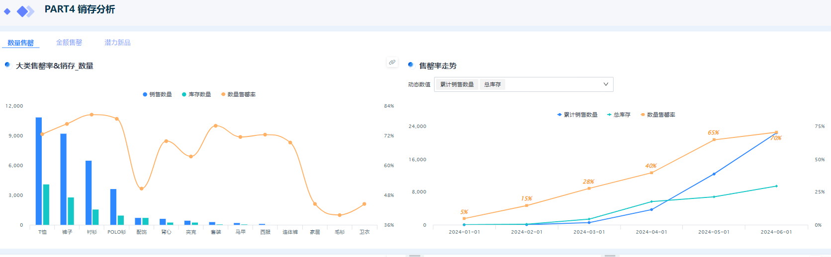 北极星指标可复用方法，探索其独特魅力