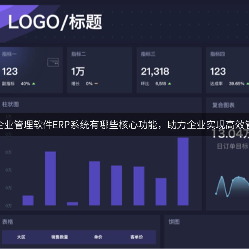 深入了解企业管理软件ERP系统有哪些核心功能，助力企业实现高效管理与决策