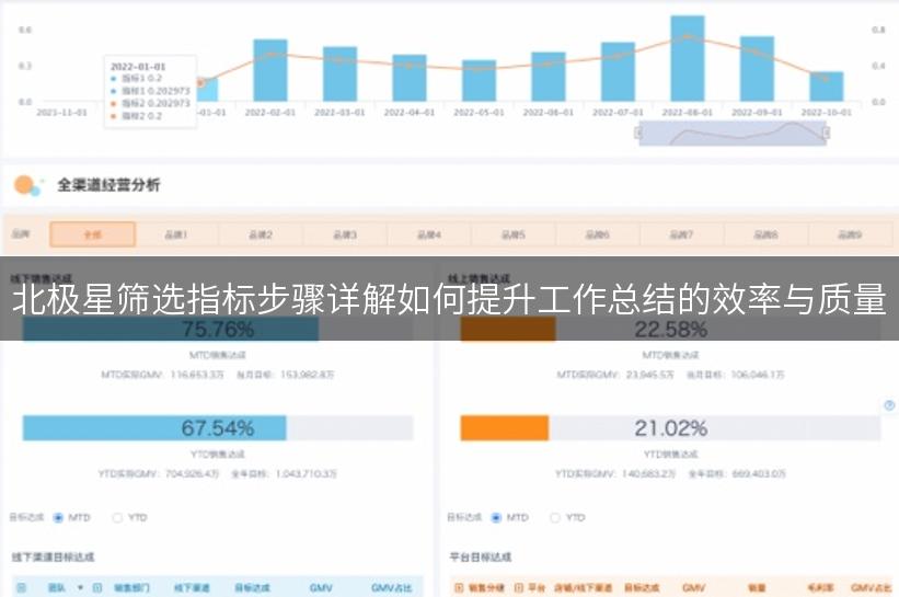 北极星筛选指标步骤详解如何提升工作总结的效率与质量