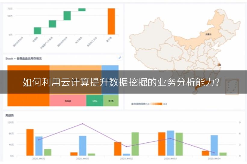 如何利用云计算提升数据挖掘的业务分析能力？