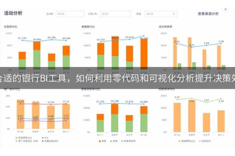 选择合适的银行BI工具，如何利用零代码和可视化分析提升决策效率？