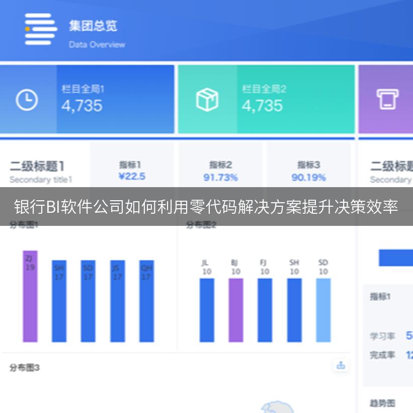 银行BI软件公司如何利用零代码解决方案提升决策效率