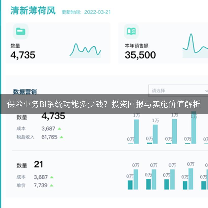 保险业务BI系统功能多少钱？投资回报与实施价值解析