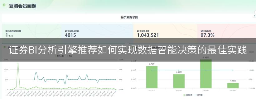 证券BI分析引擎推荐如何实现数据智能决策的最佳实践