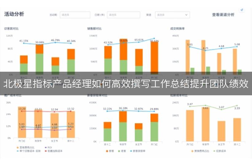 北极星指标产品经理如何高效撰写工作总结提升团队绩效