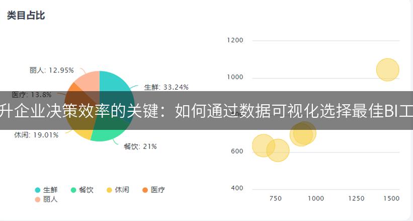 提升企业决策效率的关键：如何通过数据可视化选择最佳BI工具