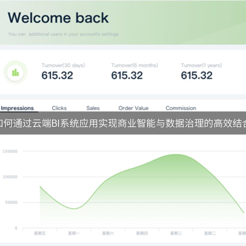 如何通过云端BI系统应用实现商业智能与数据治理的高效结合