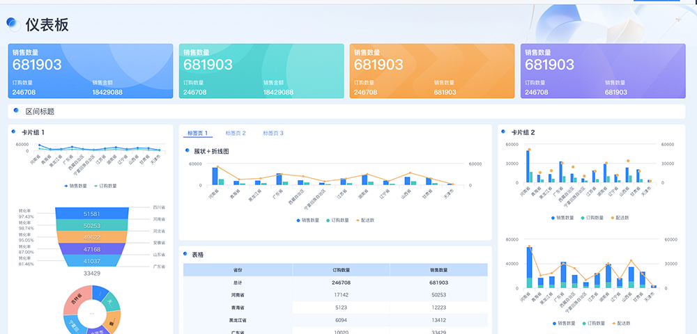 使用零代码工具提升数据分析效率，excel数据分析与可视化教程的魅力