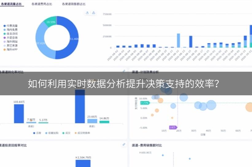 如何利用实时数据分析提升决策支持的效率？